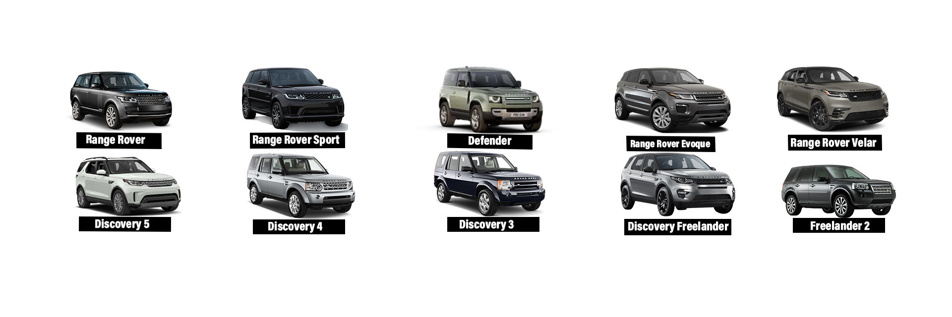 جودة أجزاء محرك لاند روڤر مصنع